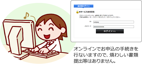 オンラインでお申込の手続きを行ないますので、煩わしい書類提出等はありません。